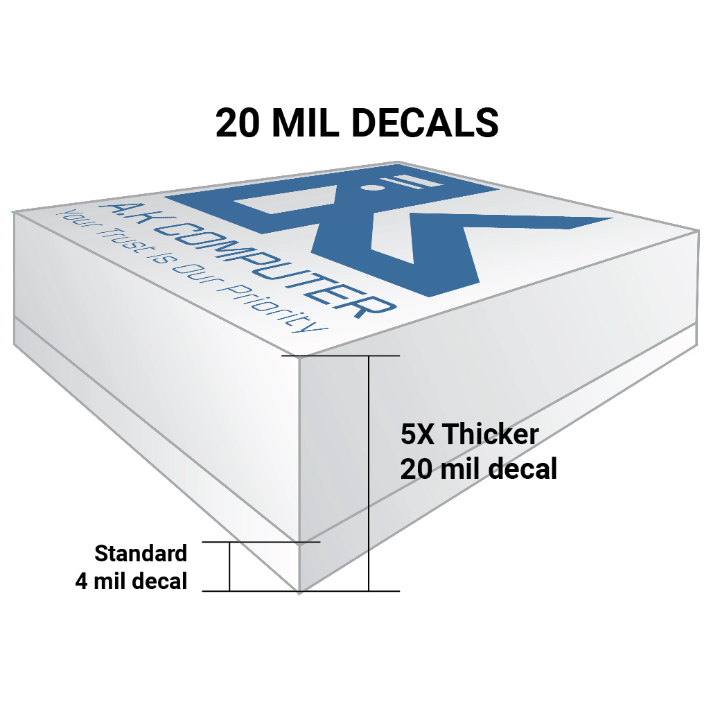Illustration of 20-gauge decal depth
