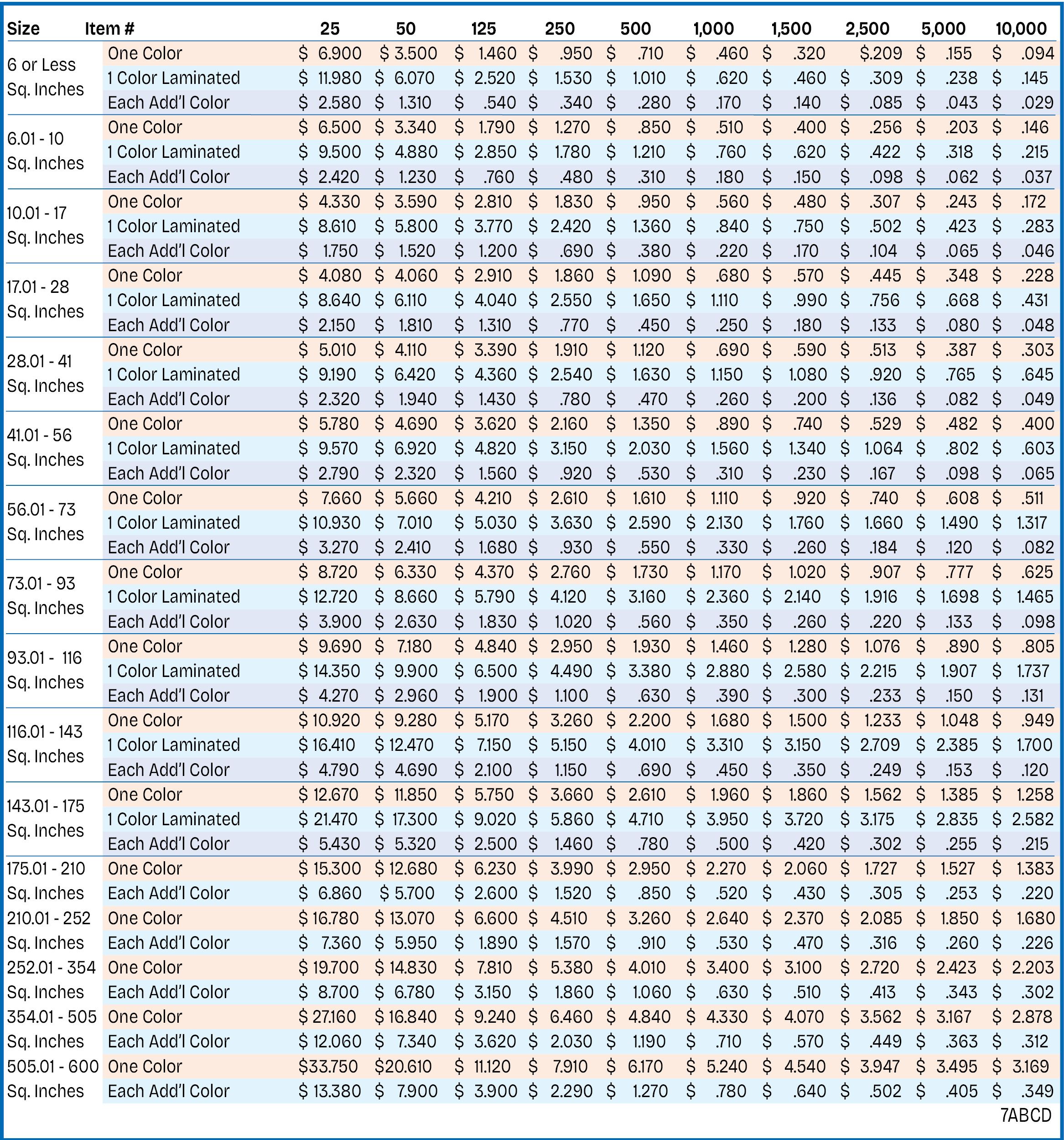 Custom Vinyl Decal Price Gride
