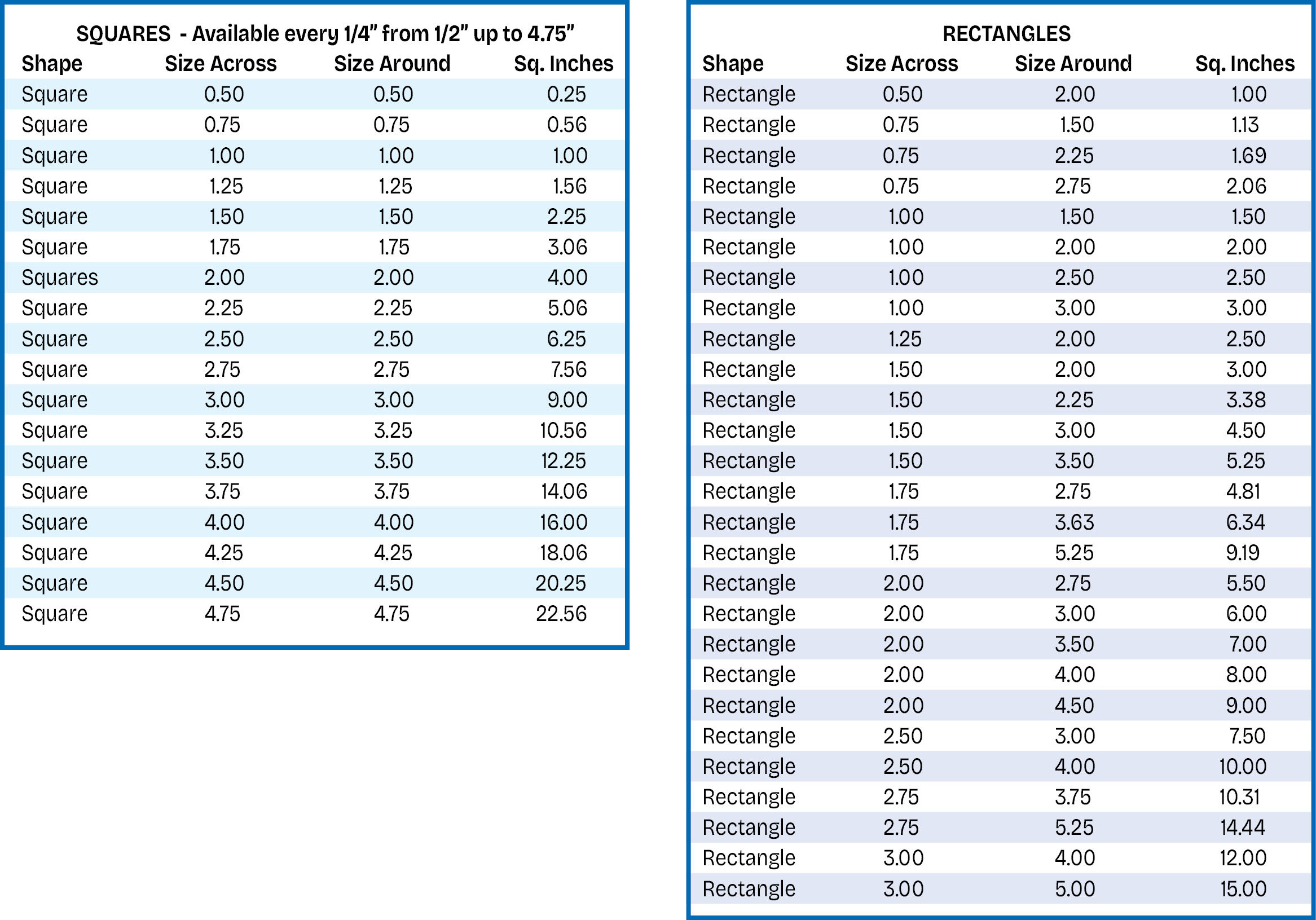 Square Rectangle Roll Label Dies